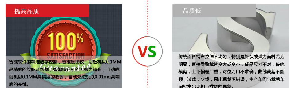 中泰智造裁剪PK传统裁剪企业