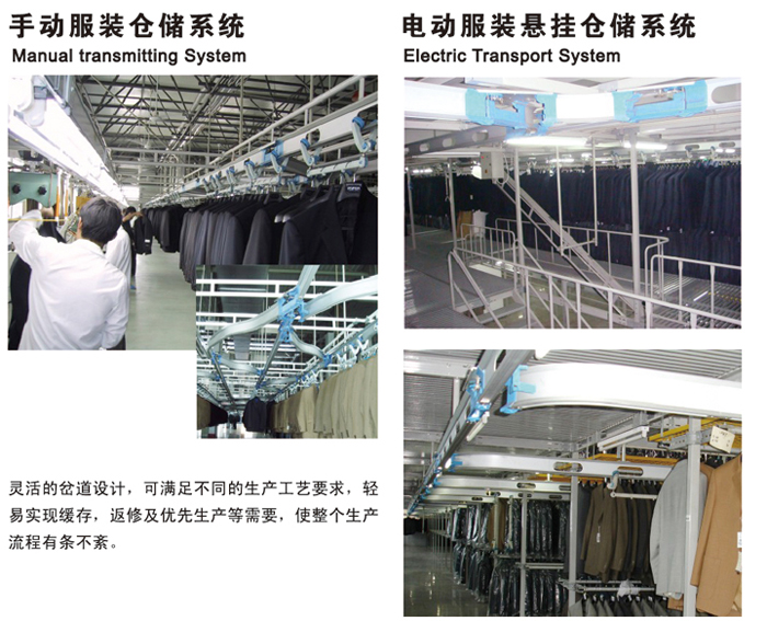 服装悬挂仓储系统