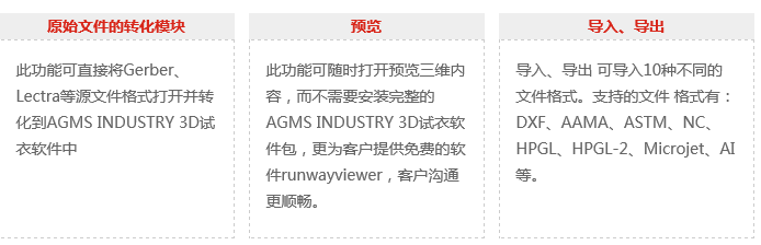 实用功能