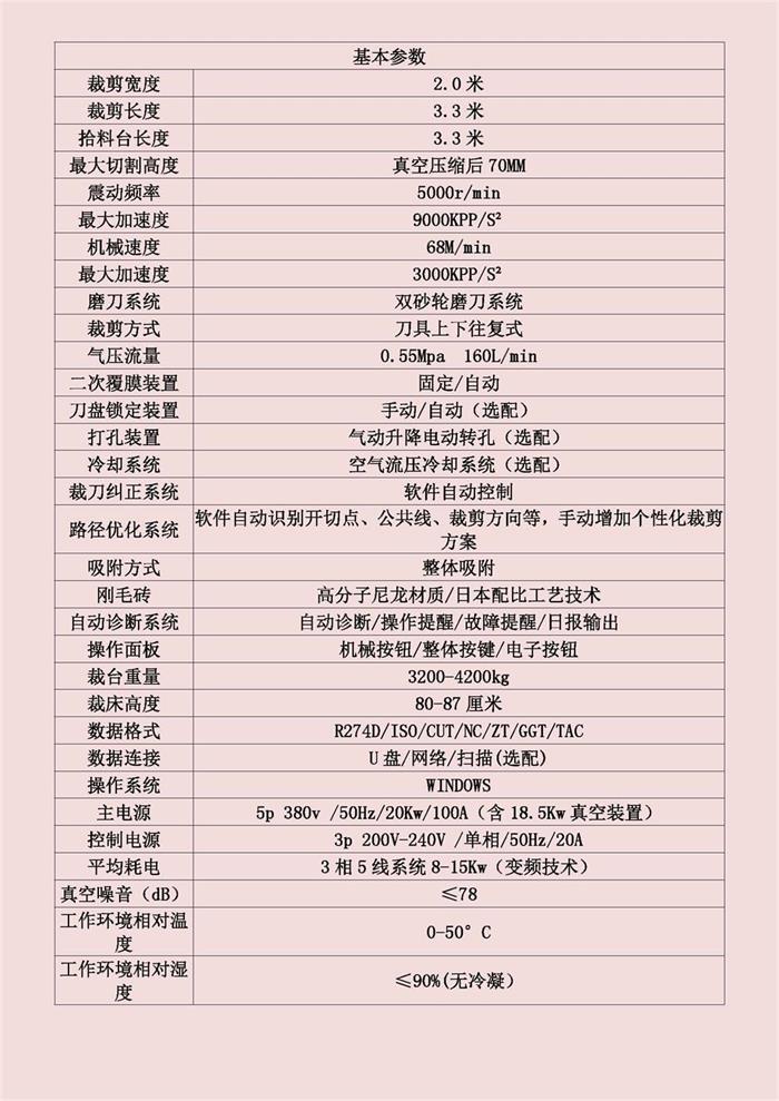 移动裁床配置方案_页面_2.jpg