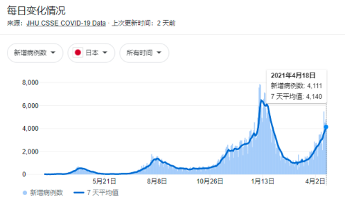 自动裁剪机疫情.png