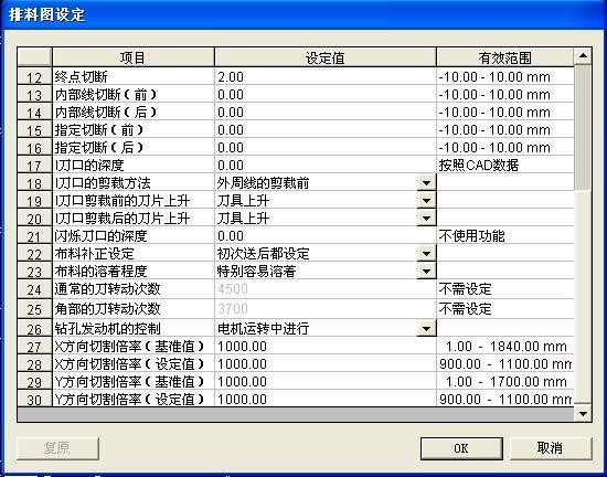 自动裁剪机常用参数.png