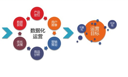 自动裁剪机