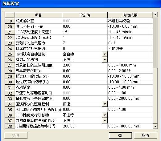 自动裁剪机参数