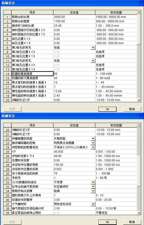 自动裁剪机