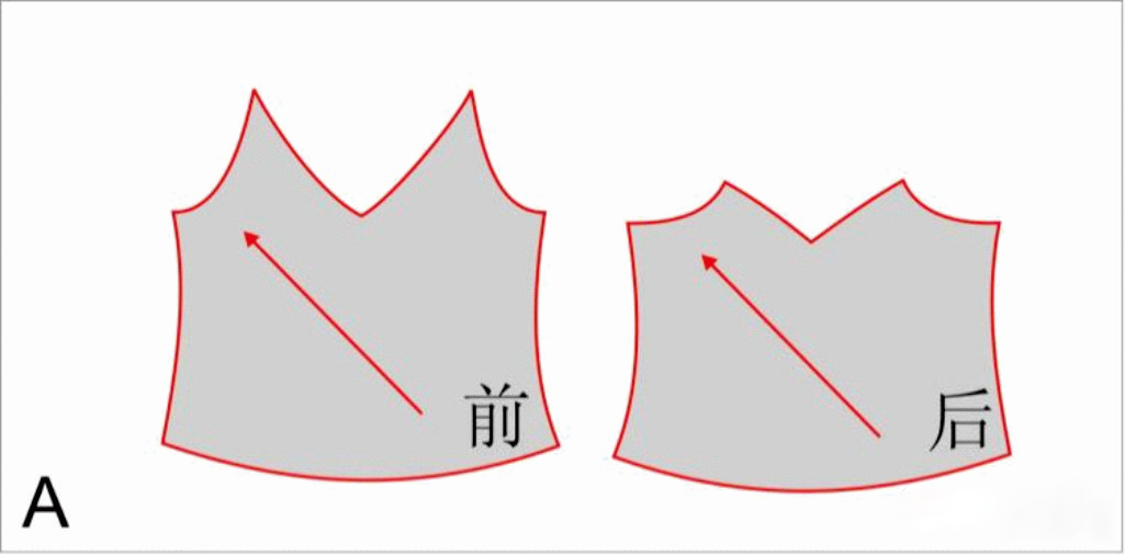 自动裁剪机
