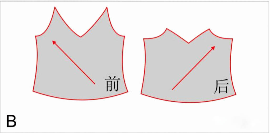 自动裁剪机