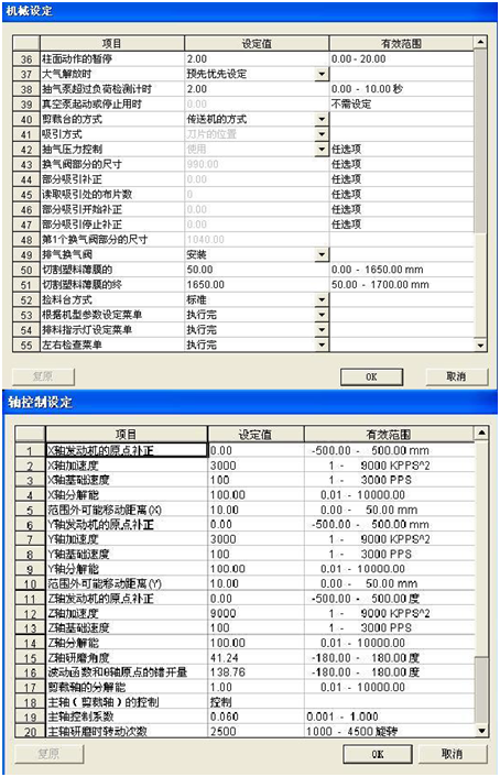 自动裁剪机参数