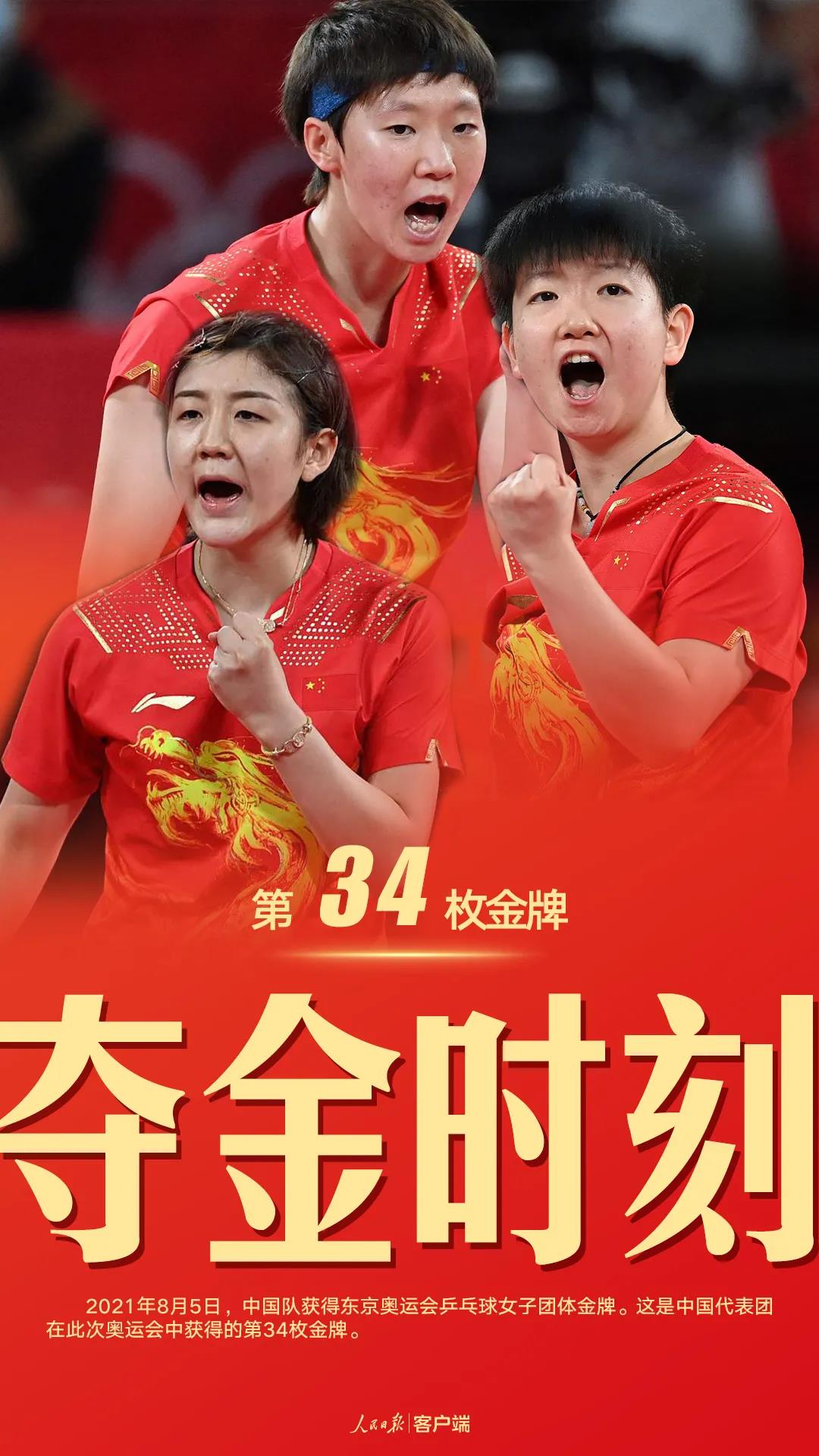 奥运冠军