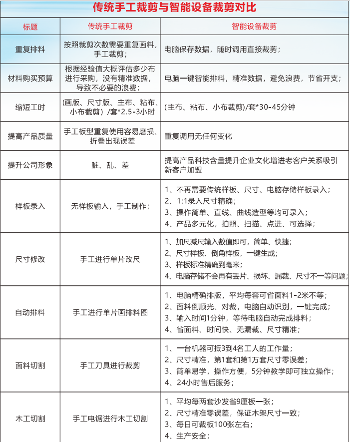 对比1.png