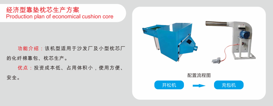 充棉产品 3.png